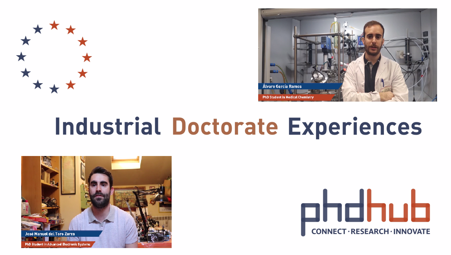 Industrial Doctorate Experiences at Alcala Hub